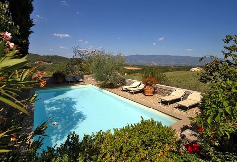 Villa Stolli: Svømmepøl, Ejendom, Hus, Ejendom, Ferie, Udvej, Villa, Bygning, Himmel, Estate