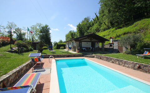 Villa San Rocco: Plante, Himmel, Ejendom, Vand, Svømmepøl, Azure, Sky, Bygning, Skygge, Træ