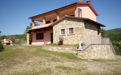 Villa Leo: Ejendom, Hus, Hjem, Bygning, Stuehus, Ejendom, Landdistrikt, Sommerhus, Estate, Himmel