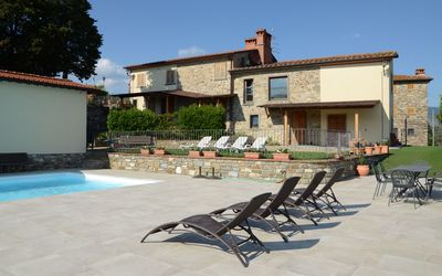 Agriturismo Cincinelli: Ejendom, Bygning, Hus, Ejendom, Hjem, Svømmepøl, Estate, Møbel, Boligområde, Gårdhave