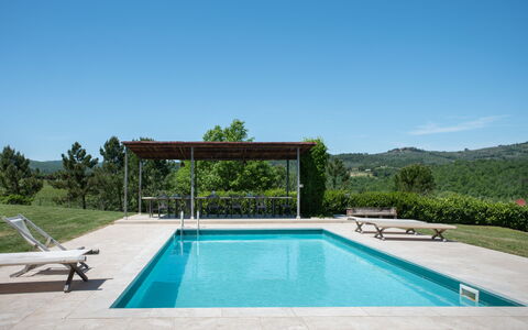 Villa Felciai: Vand, Himmel, Svømmepøl, Plante, Azure, Rektangel, Skygge, Land Lot, Græs, Træ
