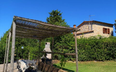 Villa Martina: Ejendom, Hus, Arkitektur, Ejendom, Hjem, Træ, Landdistrikt, Tag, Boligområde, Bygning
