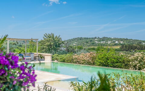 Villa Amelia Ostuni: Svømmepøl, Have, Estate, Landscaping, Eco Hotel, Hacienda, Villa, Udvej, Ferieby, Backyard