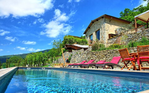 Villa Ancora: Vand, Himmel, Sky, Bygning, Ejendom, Plante, Blå, Svømmepøl, Natur, Azure