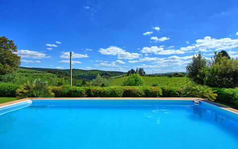 Villa Paneretta: Vand, Sky, Himmel, Blå, Ejendom, Svømmepøl, Plante, Lys, Rektangel, Skygge