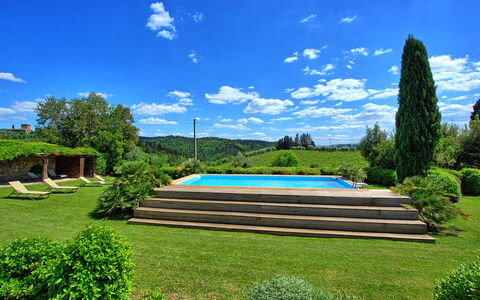 Villa Paneretta: Sky, Himmel, Plante, Grøn, Azure, Naturlige Landskab, Træ, Land Lot, Vegetationen, Skygge