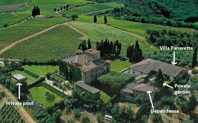Villa Paneretta