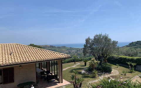 Acquaviva