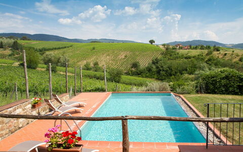 Le Masse - Greve In Chianti, Toscana: Sky, Himmel, Vand, Plante, Blomst, Ejendom, Natur, Svømmepøl, Udendørs Møbler, Krop Af Vand