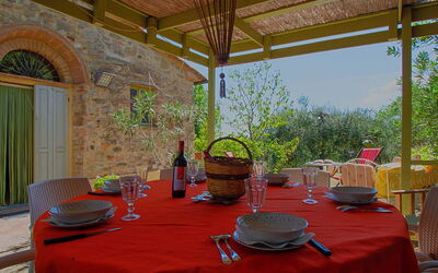 Villa Albertine
