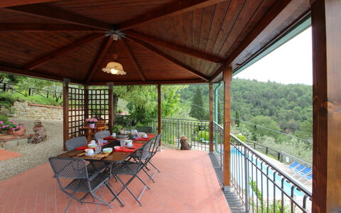 Agriturismo Arcobaleno: Bord, Plante, Møbel, Skygge, Træ, Træ, Indretning, Veranda, Udendørs Møbler, Stol